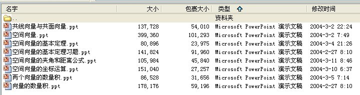 空间向量（8个课件）