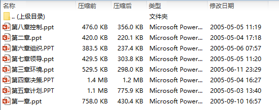 管理学课件