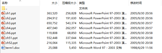电子商务经济学电子教案