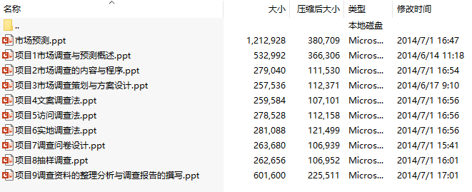 汽车市场调查与预测课件