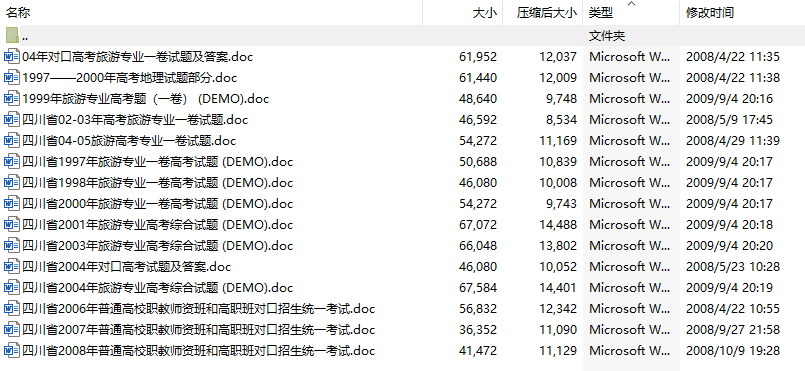 四川省历年职教对口高考旅游类专业综合试卷（共15份，部分含答案）