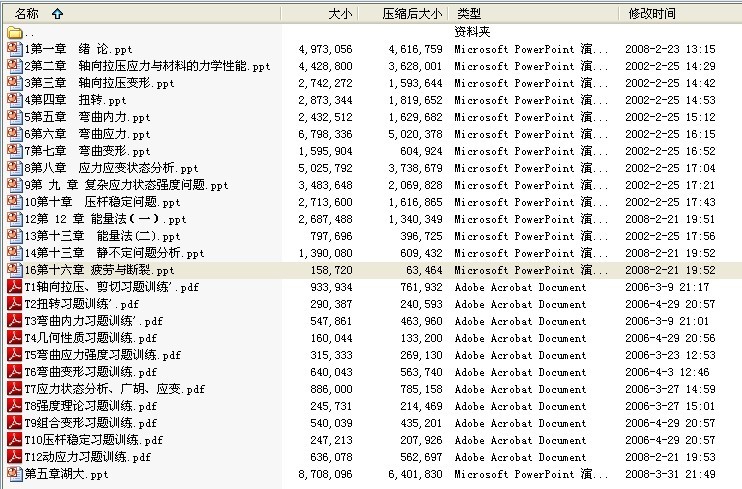 北航材料力学课件（附习题训练)