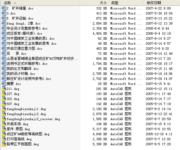 毕业设计-山西省晋城煤业集团成庄矿90万吨矿井初步设计