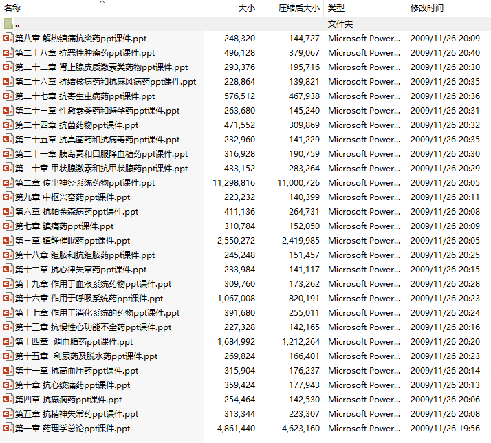 药理学课件