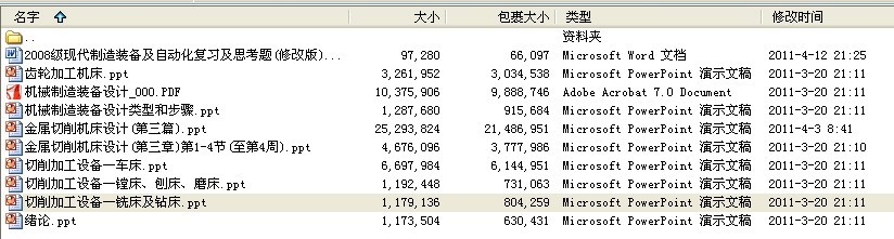 现代制造装备及自动化课件