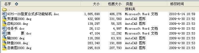 毕业设计-GCPS-20型复合式多功能工程钻机设计
