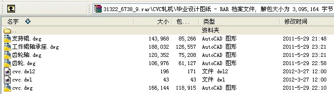 毕业设计-CVC型F1轧机设计