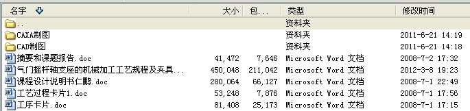课程设计-气门摇杆轴支座零件的机械加工工艺规程及2×φ13mm孔工艺装备夹具设计