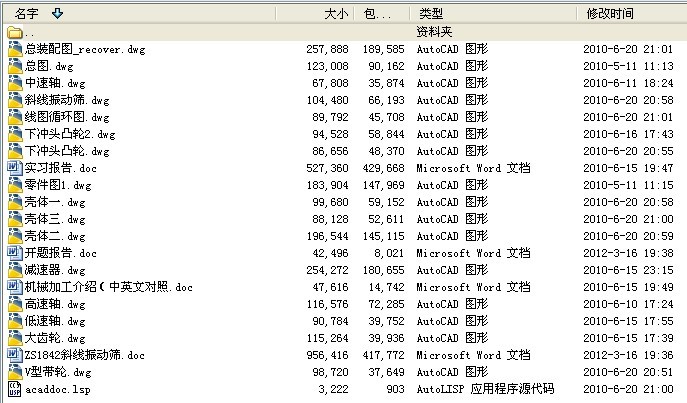毕业设计-ZS1842斜线振动筛设计