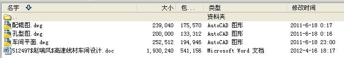 毕业设计-年产40万吨高速硬线材车间设计