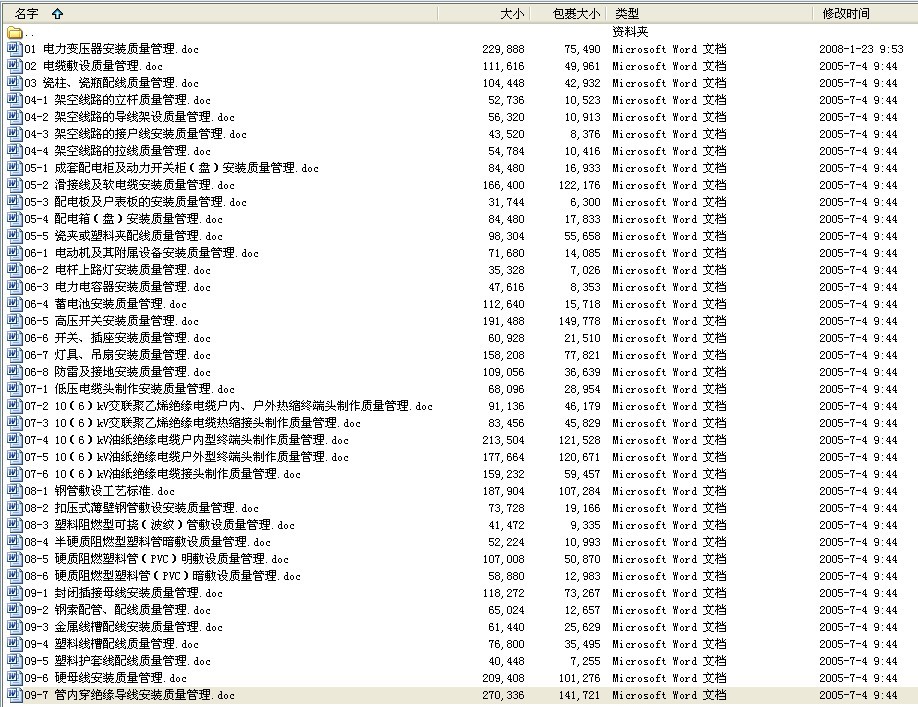 建筑电气项目质量管理全集(共39个文件)