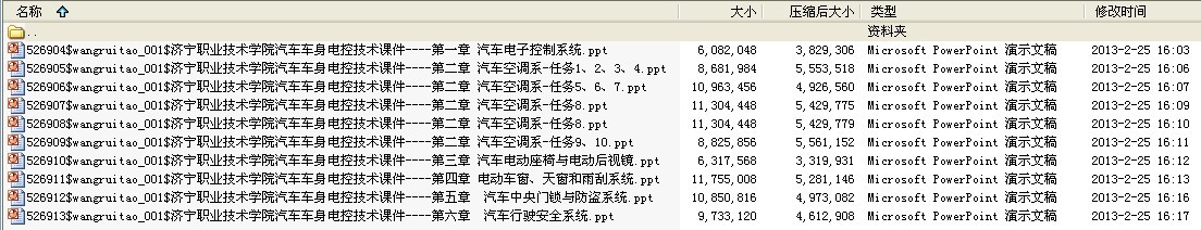 济宁职业技术学院《汽车车身电控技术》课件