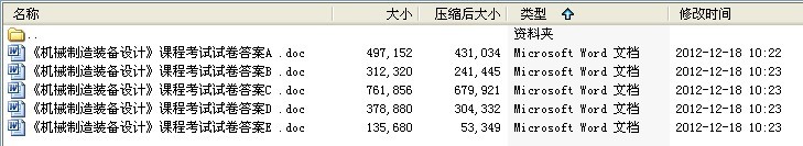 5份北华大学机械学院2010-2011年《机械制造装备设计》课程考试试题及答案
