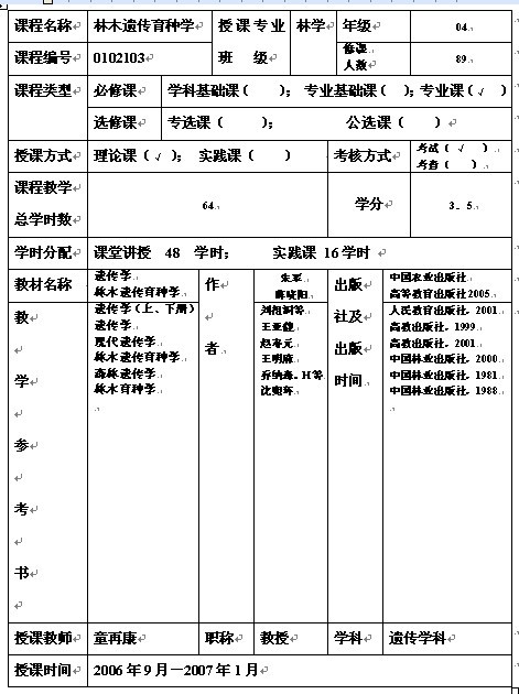 浙江林学院《林木遗传育种学》教案