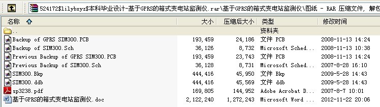 毕业设计-基于GPRS的箱式变电站监测仪设计