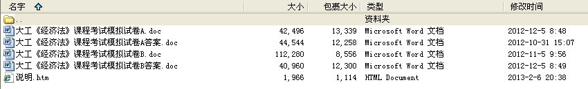 2份大连理工大学网络教育学院2013年3月份《经济法》课程考试模拟试题及答案