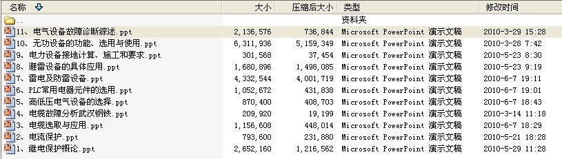 电气设备选用与故障诊断课件