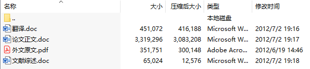 毕业论文-沉淀法制备纳米氧化铝粉体的工艺试验及影响因素分析