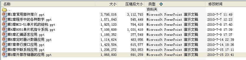 单片机实践与应用课件