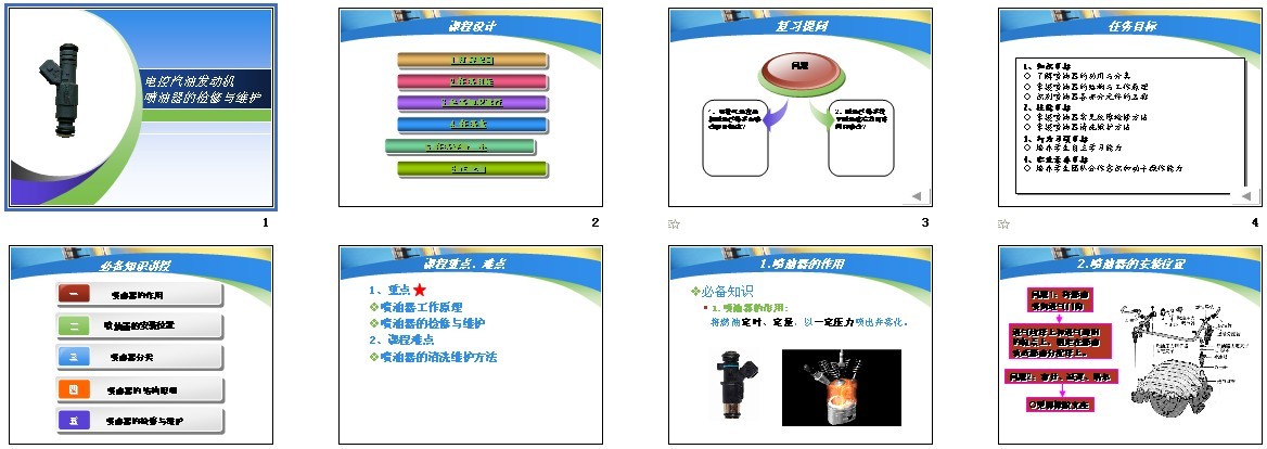 电控汽油发动机喷油器的检修与维护课件