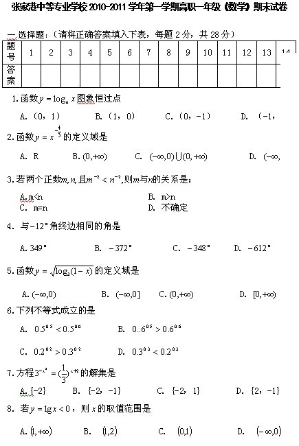 张家港中等专业学校2010-2011学年第一学期高职1年级《数学》期末试题