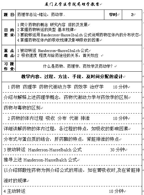厦门大学医学院《药理学》教案