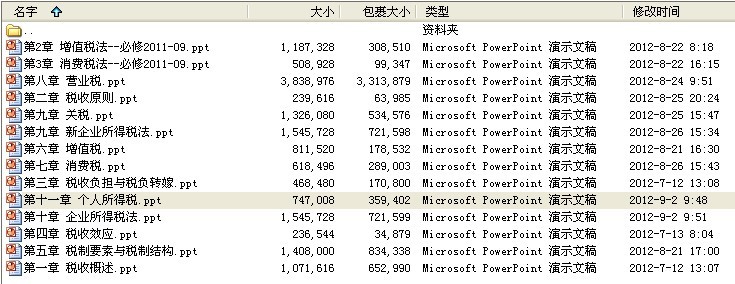 湘潭大学税收学课件