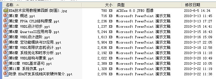 VHDL与EDA实用技术（第四版）潘松黄继业课件