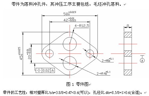 课程设计-锥型件落料冲孔级进模设计