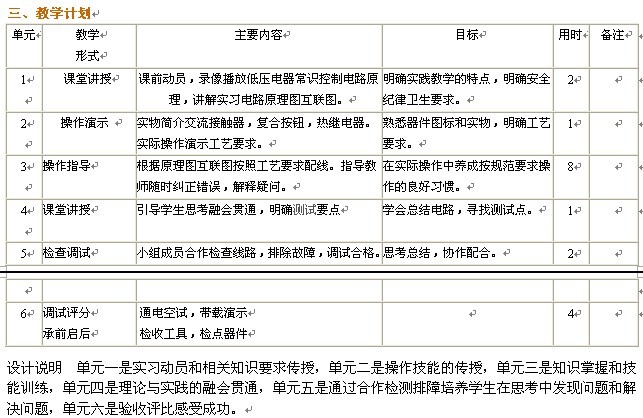 湖南工学院《电工实习》教案