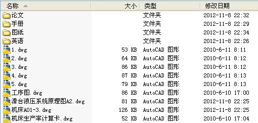 毕业设计-末端传动壳体平面组合铣床设计