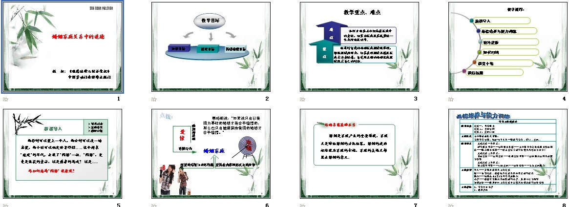 婚姻家庭关系中的道德课件