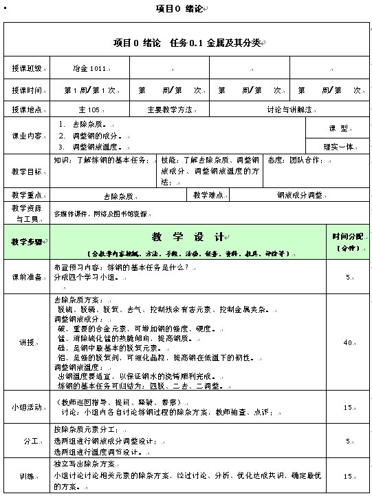 湖南化工职业技术学院《有色金属冶金》教案