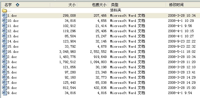 武汉职业技术学院数控机床维护与维修技术教案