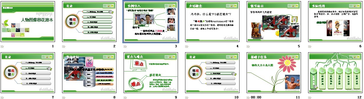 人物图像移花接木课件