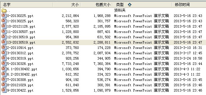 四川大学面向对象程序设计导论(JAVA)英文课件