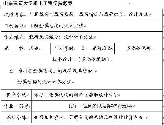 山东建筑大学计算载荷与载荷系数、载荷情况与载荷组合、设计方法教案