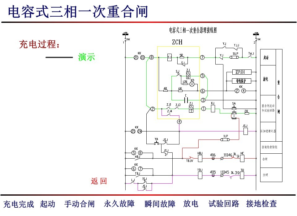 电容式三相一次重合闸课件