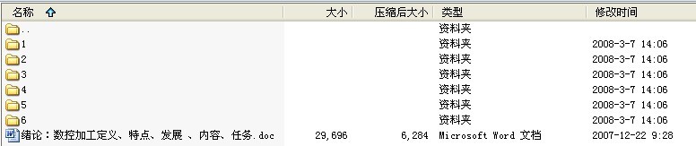四川工程职业技术学院《数控加工工艺》教案