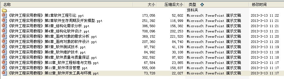 软件工程实用教程课件