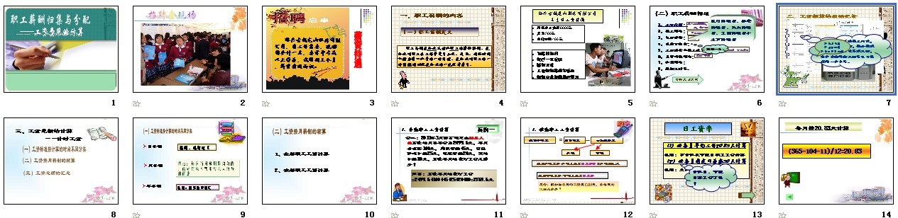 职工薪酬归集与分配—工资费用的计算课件