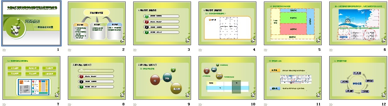 全国技工教育和职业培训教学研究成果评选作品--表格创建与设置课件