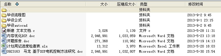 毕业设计-基于DSP电机控制方法研究及设计