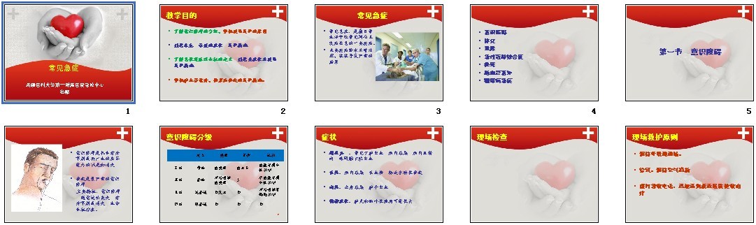 常见急症课件