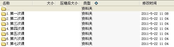 嵌入式Linux开发课件(1-6章)