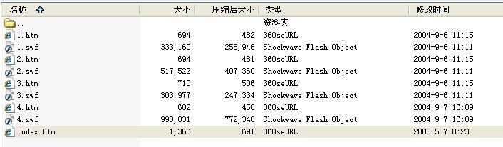 EDA技术—使用PROTEL99SE制作印刷电路板课件
