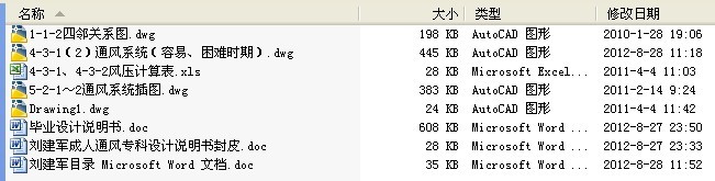 毕业设计-山西和顺正邦煤业有限公司矿井通风设计