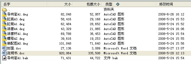 毕业设计-LG916四合一铲斗开启缸的设计