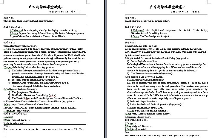 广东药学院international trade课堂教案
