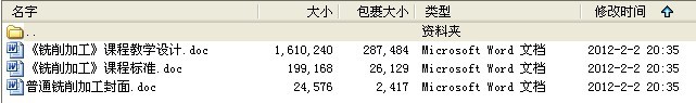 《普通铣削加工》理实一体化教学设计及课程标准